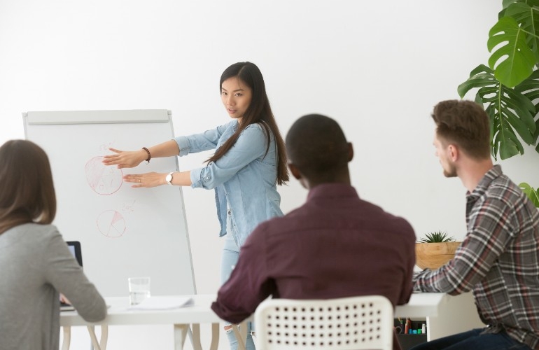 Give dynamic, credible and memorable presentations.